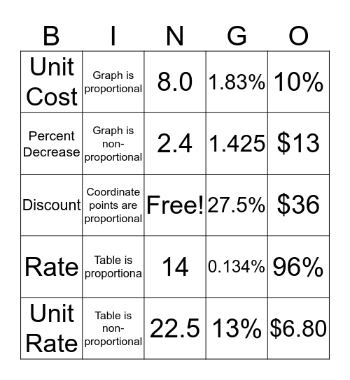 Angel b Bingo Card