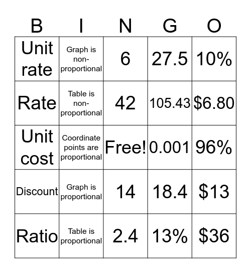 Nathanyl Bingo Card