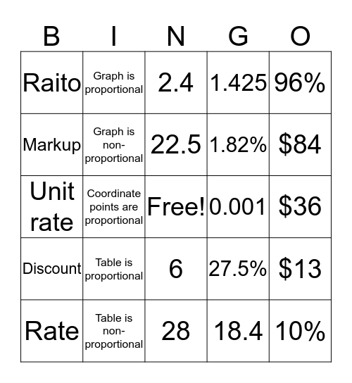 Ricardo Bingo Card