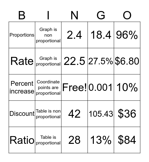 Omar Bingo Card