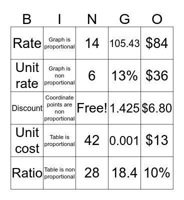 Yoselin Zuniga Bingo Card