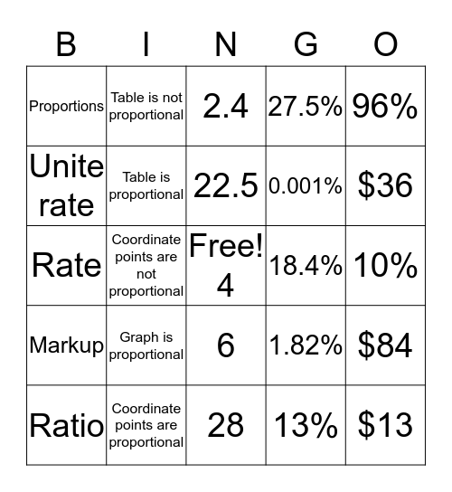 Brian Bingo Card