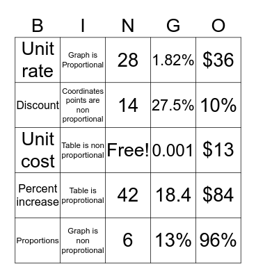 Brandon Quinones Bingo Card