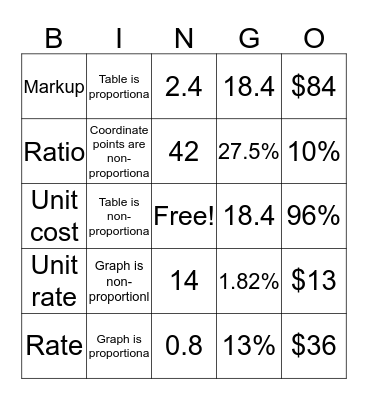 Iliana corrales Bingo Card