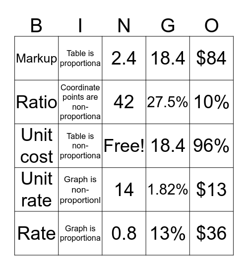 Iliana corrales Bingo Card