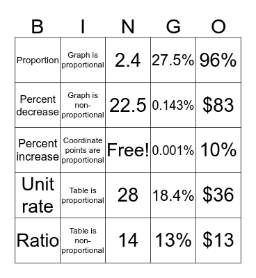Jhoan Bingo Card