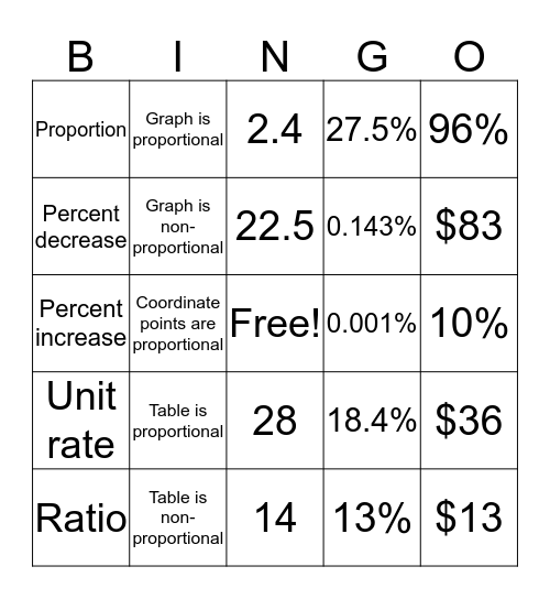 Jhoan Bingo Card