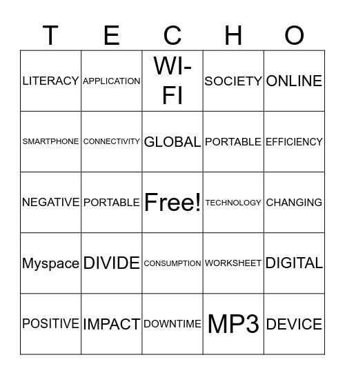 Uni: 1 Digital Literacy-- Lesson 1 Review Bingo Card