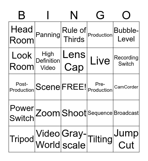 Video Broadcasting Ch 1 & 2 Vocabulary Review Bingo Card