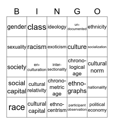 Cultural Anthropology Vocab Bingo  Bingo Card