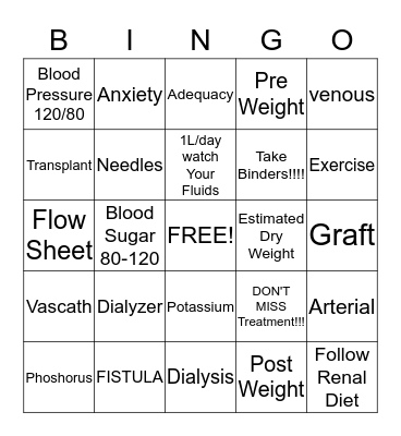 Dialysis Bingo Card