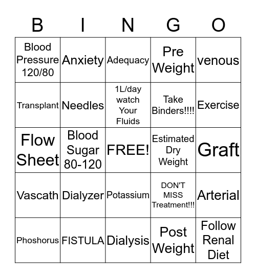 Dialysis Bingo Card