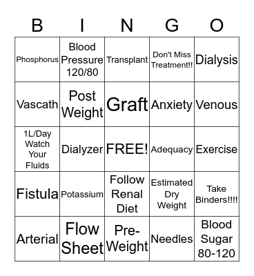 Dialysis Bingo Card