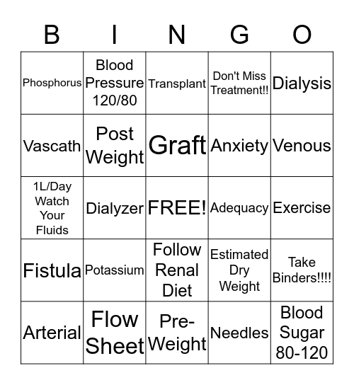 Dialysis Bingo Card