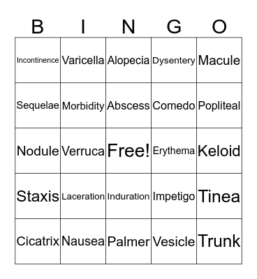 Medical Terminology Bingo Card