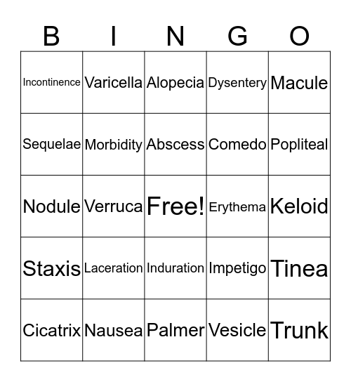 Medical Terminology Bingo Card