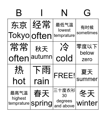 CHINESE BINGO Card