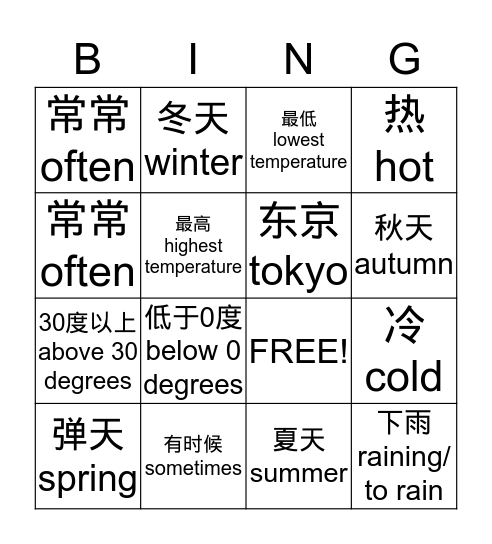 chinese bingo Card