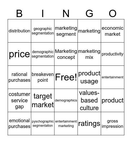 Sports Marketing Chapter 1& 2 (4e) Bingo Card