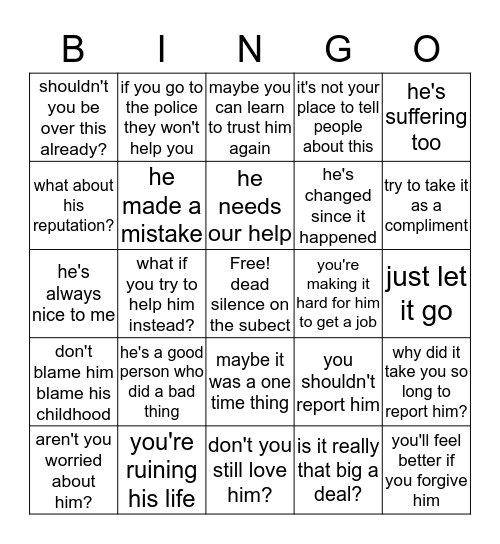 sexual assault by friends and family Bingo Card