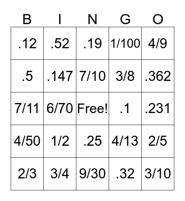 Fractions and Decimals Bingo Card