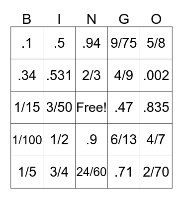 Fractions and Decimals Bingo Card