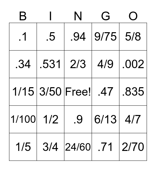 Fractions and Decimals Bingo Card