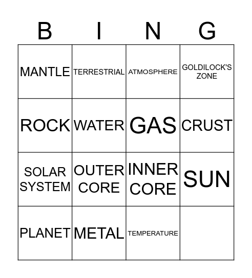 About The Earth Bingo Card