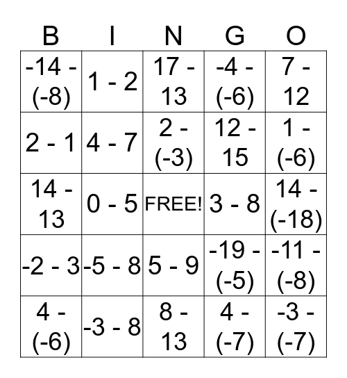 Subtracting Integer Bingo Card