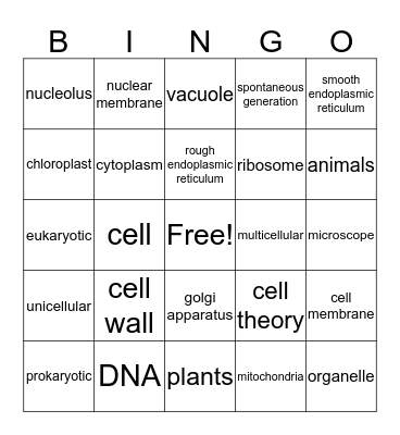 Cell Bingo Card