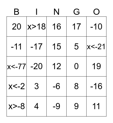 Algebra Bingo Card