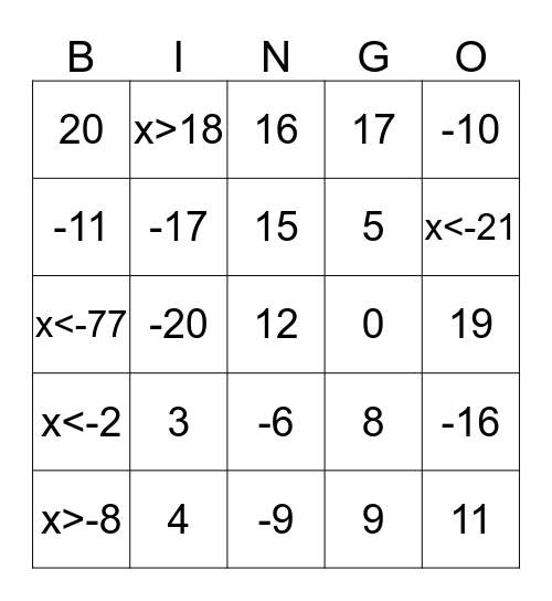 Algebra Bingo Card