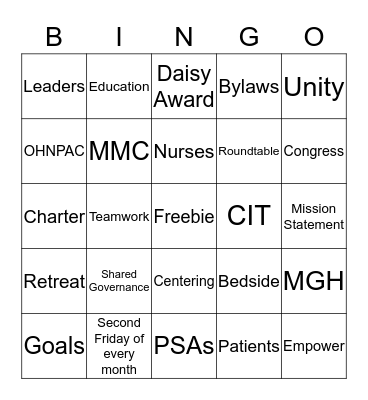 Nursing Congress Rapid Bingo Card