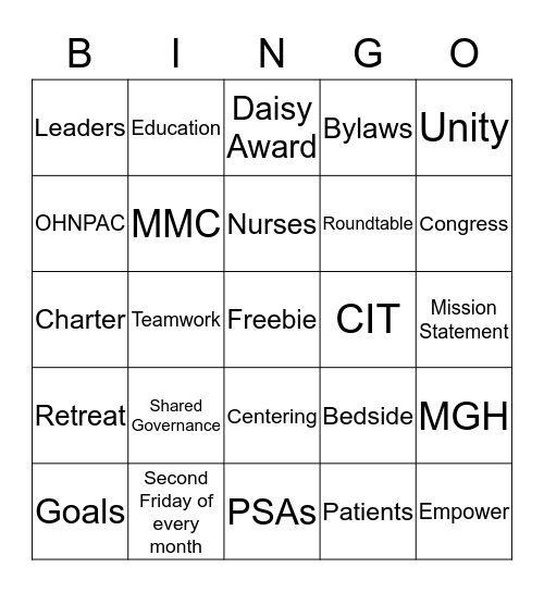 Nursing Congress Rapid Bingo Card