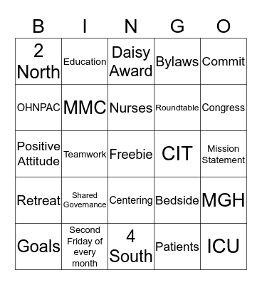 Nursing Congress Rapid Bingo Card