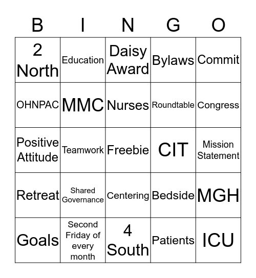 Nursing Congress Rapid Bingo Card