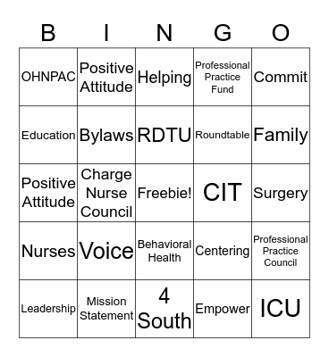 Nursing Congress Rapid Bingo Card