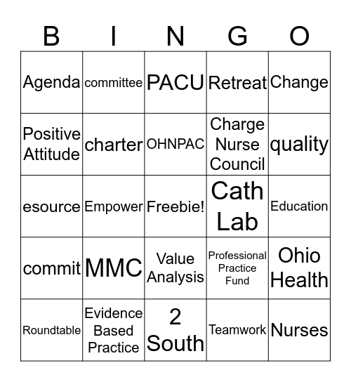 Nursing Congress Rapid Bingo Card