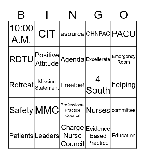 Nursing Congress Rapid Bingo Card