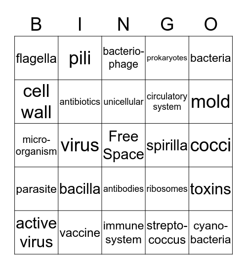 Bacteria and Viruses Bingo Card