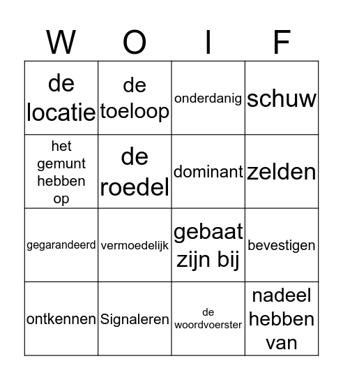 Wolf terug in Nederland Bingo Card
