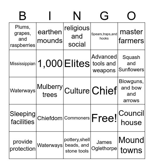 Unit Five Choices Bingo Card