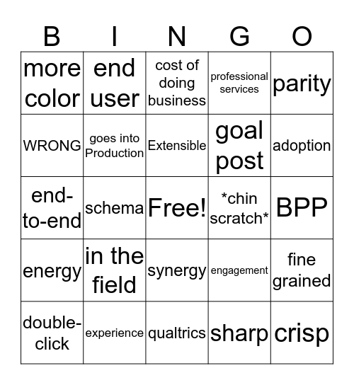 Important Words to Use Bingo Card