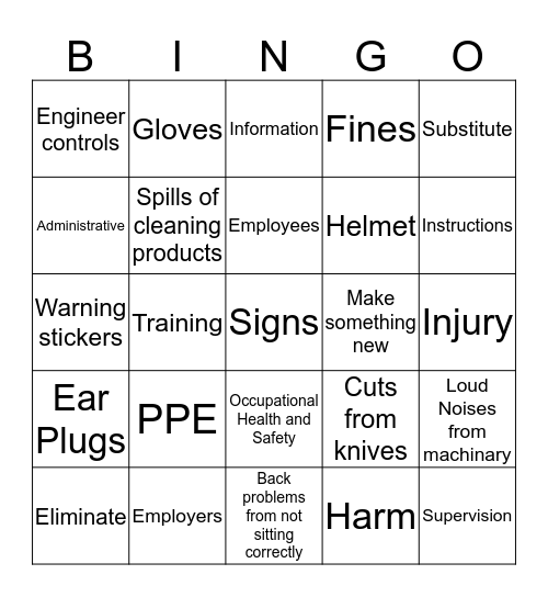 Work Place Learning Bingo Card