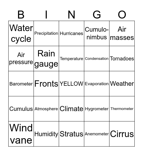 SOL 4.6 Weather Bingo Card