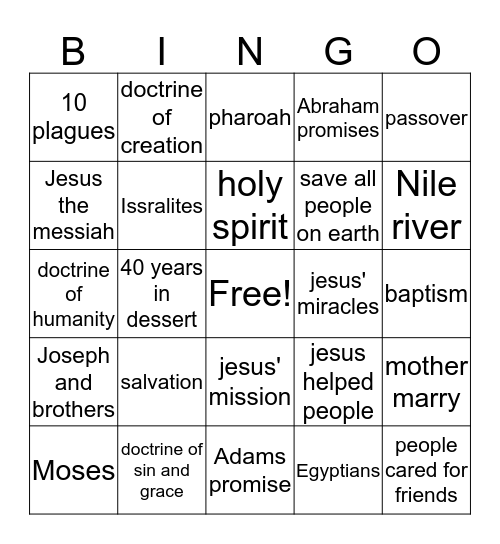 Ilija's christian studies bingo Card