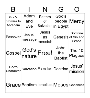 Mr Schrack Christian Studies Bingo Card