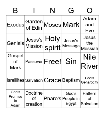 Avyar's Christian studies Bingo Card