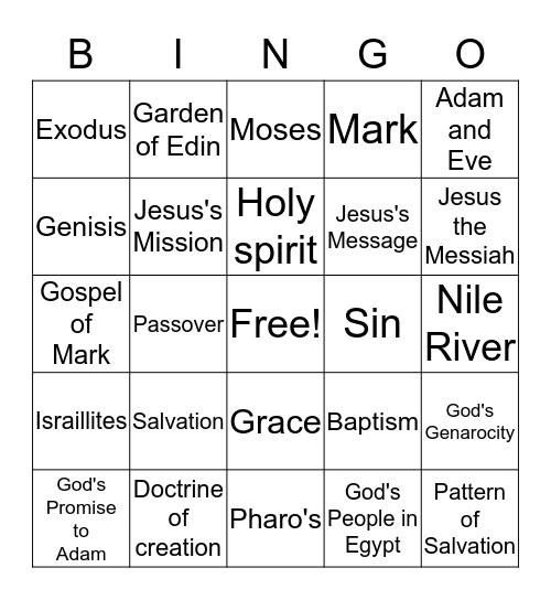 Avyar's Christian studies Bingo Card