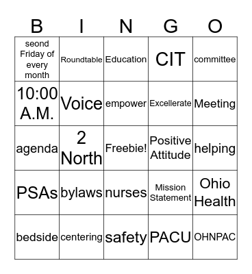 Nursing Congress Rapid Bingo Card